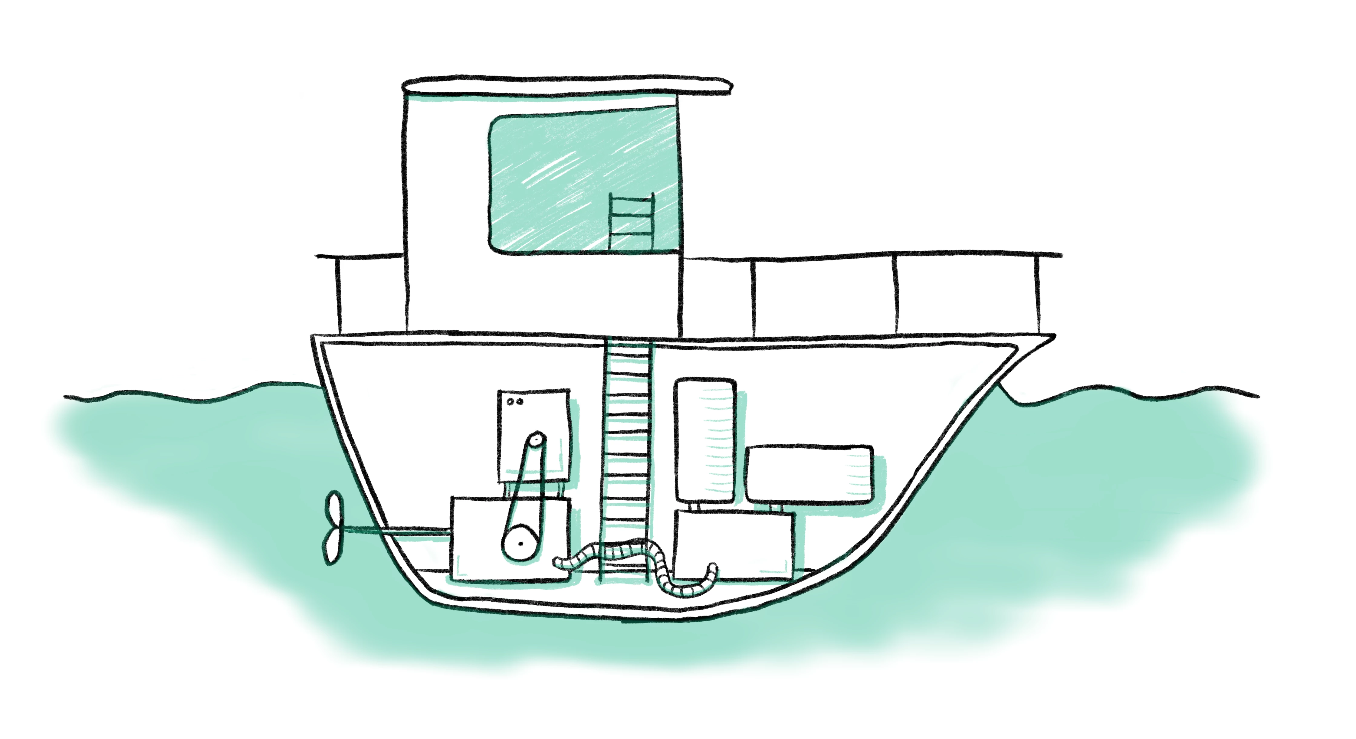 a cross-section of a boat with an engine room