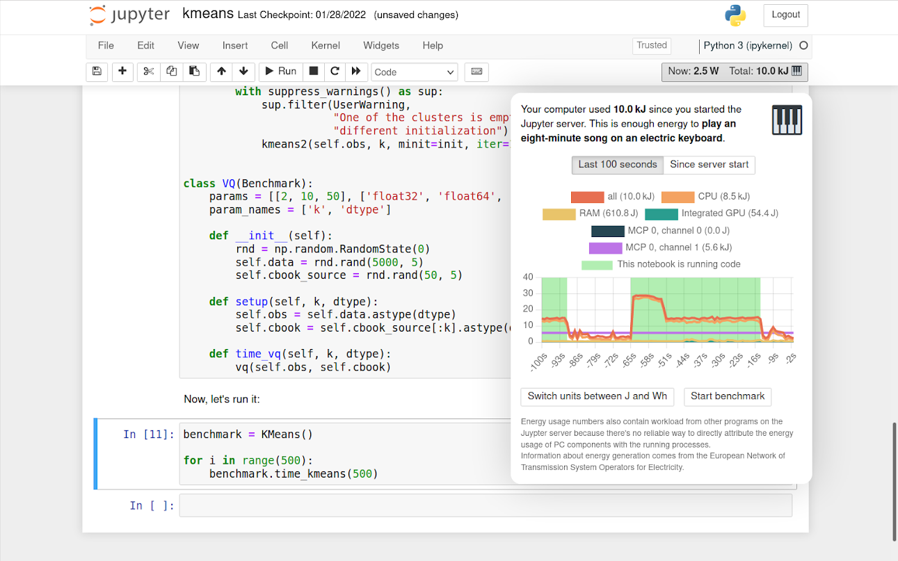 A screenshot of the extension running. In the top right of the notebook, a button says "Now: 2.5 W" and "Total: 10.0 kJ" with a piano emoji. Below the button, an open popup shows the text "Your computer used 10.0 kJ since you started the Jupyter server. This is enough energy to play an eight-minute song on an electric keyboard." Below is a graph showing the energy usage over the last 100 seconds. You can see graphs for the whole CPU component, the CPU cores, the RAM usage, the integrated GPU, and two external measurements from the MCP. In some parts of the graph, the background is green to indicate that this is where the Juypter Notebook ran. In those sections, the usage of the CPU component is going up significantly. At the bottom of the popup, there's a button to switch the units between joules and watt-hours and to start benchmarking the currently selected Juypter Notebook cell.