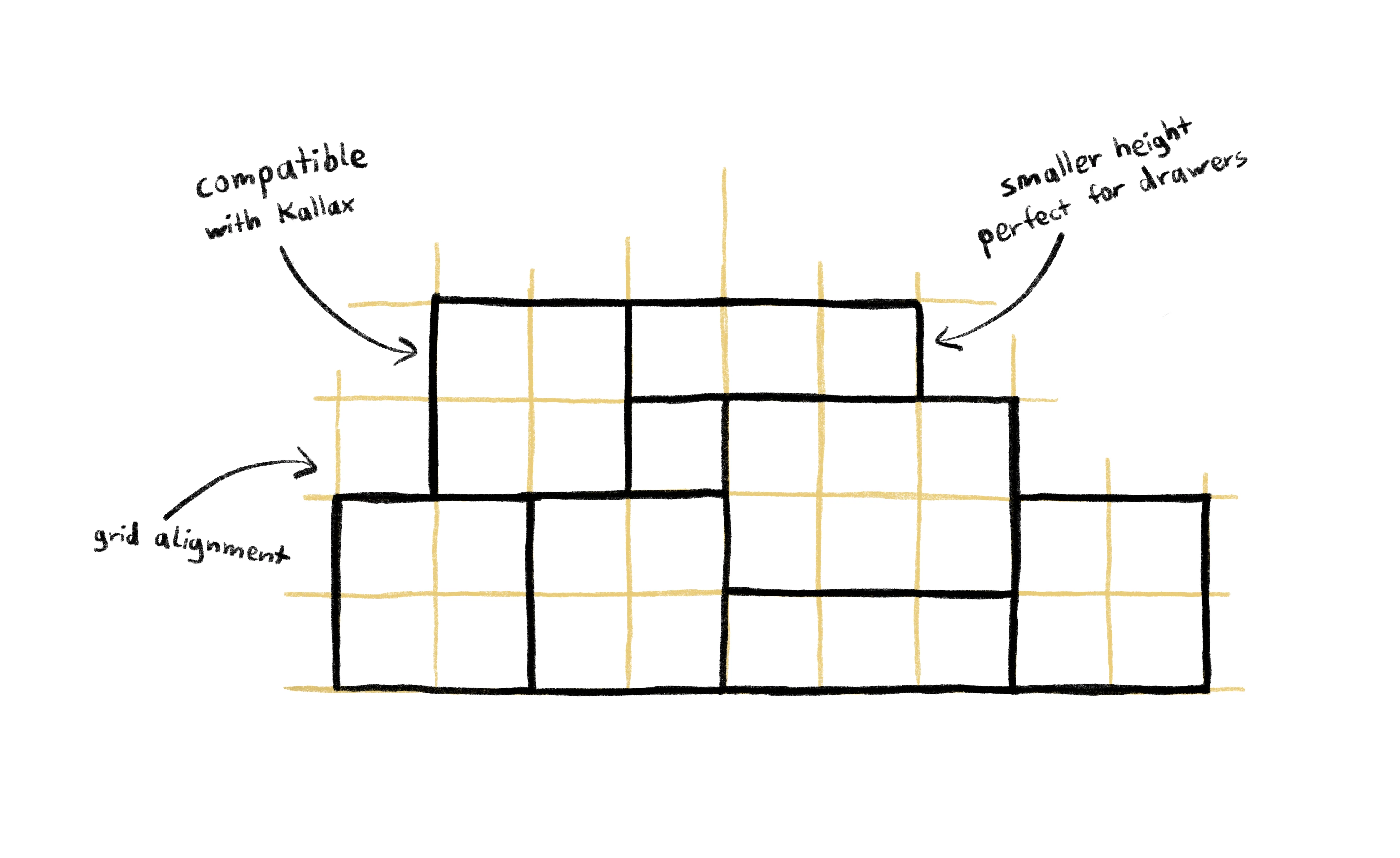 The shelf is organized in a grid